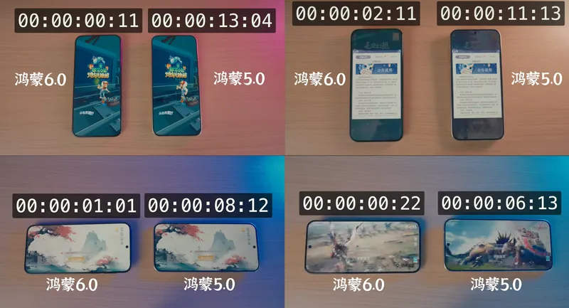 《地铁跑酷》接入HarmonyOSSDK