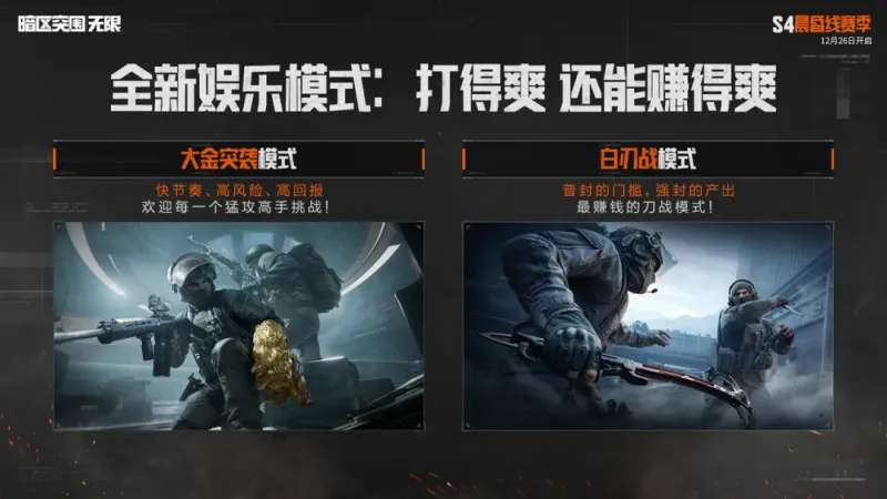 《暗区突围》无限S4赛季更新