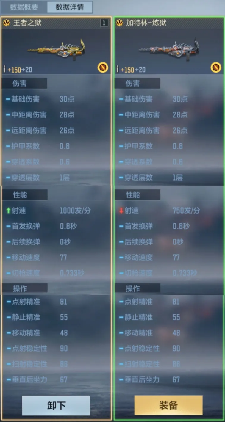 《穿越火线手游》加特林