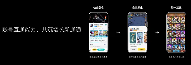 小米游戏生态强势崛起