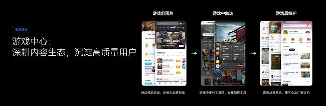 小米游戏生态强势崛起
