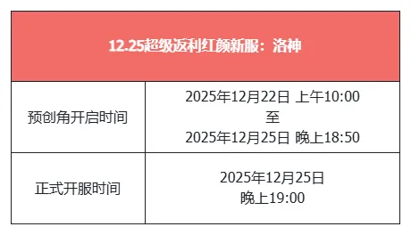 《天龙八部·归来》门派技改与时装礼包上线