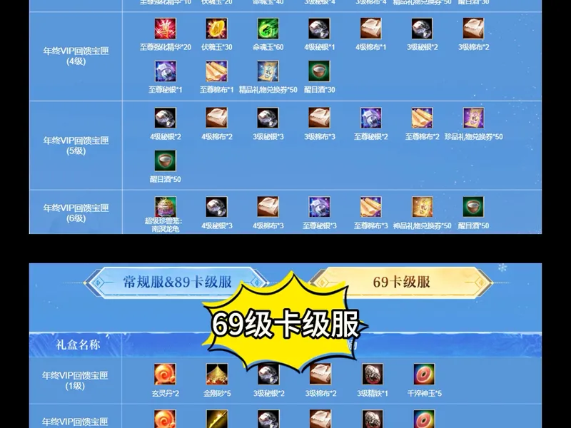 年终回馈奖励一览