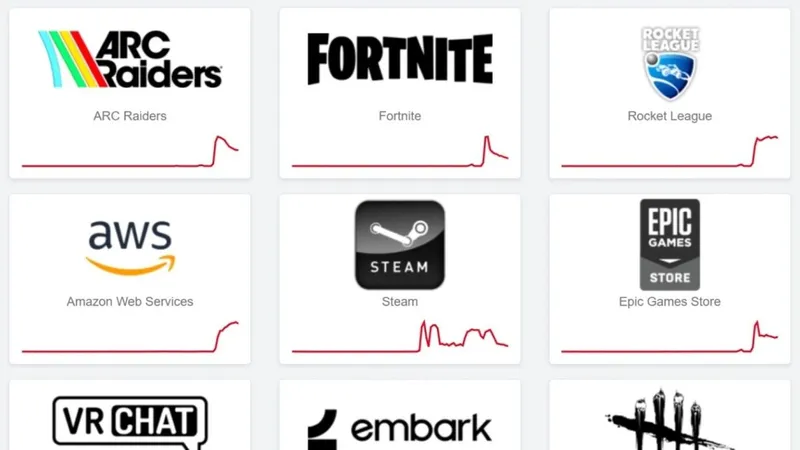 《艾尔登法环-黑夜君临》网络服务中断-多款游戏遭遇连接故障