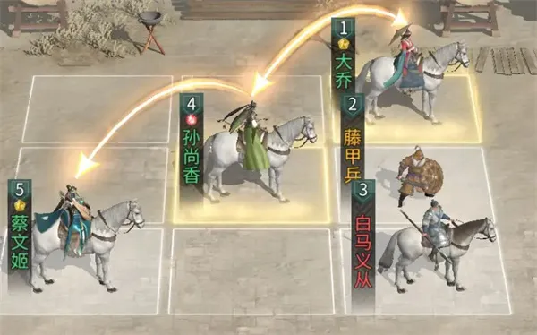 《三国天下归心》月卡开荒阵容推荐