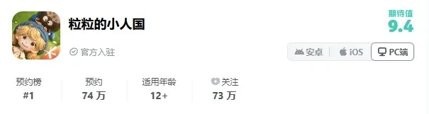 《粒粒的小人国》新作热度爆棚-全球玩家期待值飙升