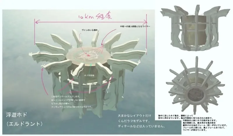 《深渊传说》开发奇迹揭秘-实弥岛巧助力剧本完善