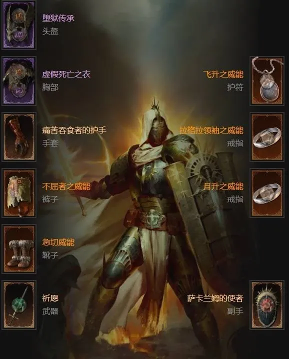 《暗黑破坏神4》圣骑士挥舞打击构筑攻略-强力AOE技能循环详解