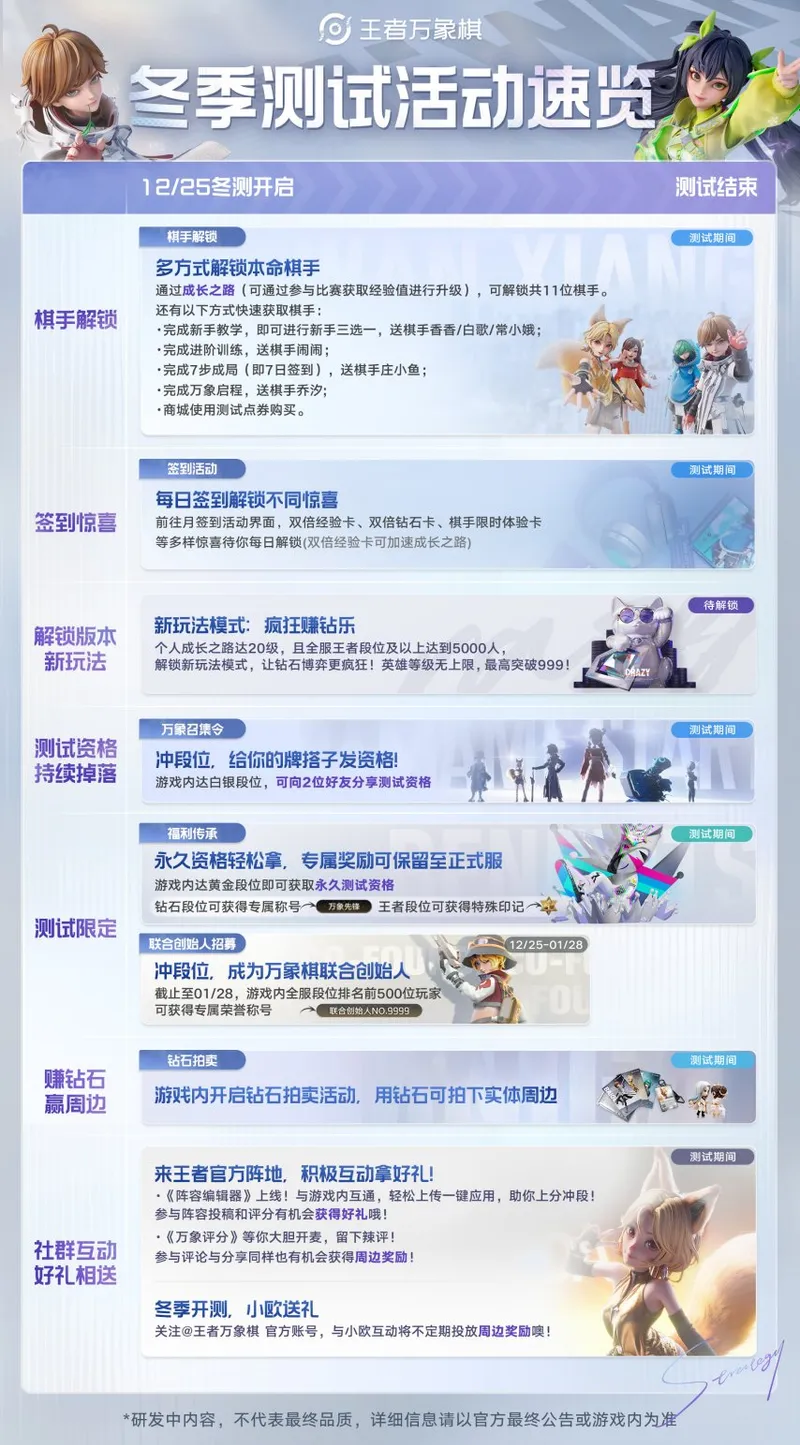 《王者荣耀》IP新游《王者万象棋》开启首次开放测试