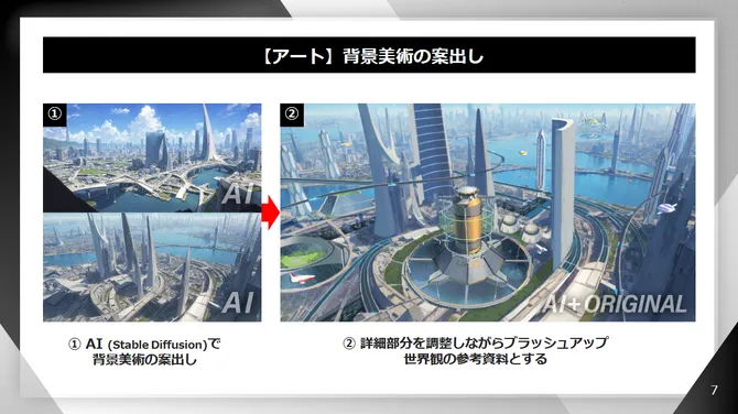 《光与影：33号远征队》AI争议