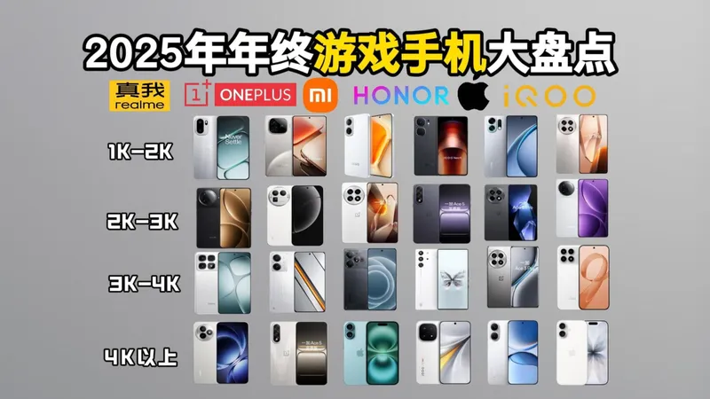 25年年终【游戏手机推荐】12月手机推荐2025保姆级攻略!拒绝套路!小白必看! 30款热门以及最值得买的电竞机型深度解析，看完再买不踩坑!一加、IQOO等