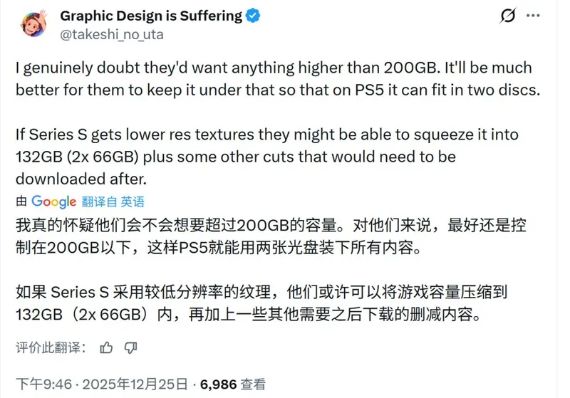 《GTA6》容量预测