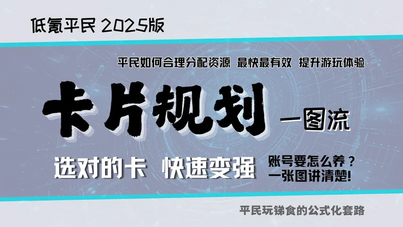 【锑食 新手攻略】新手卡片推荐一图流 保姆级卡片培养路径规划推荐 2025年末版本