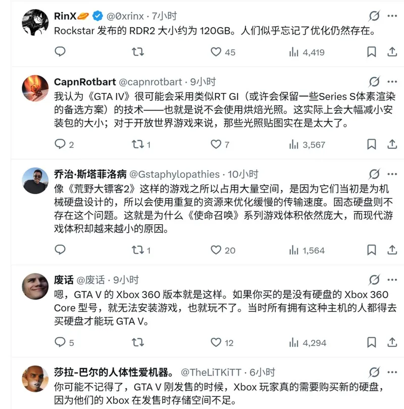 《GTA6》容量预测