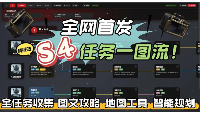 全网首发，暗区无限S4一图流攻略！！