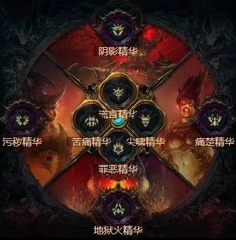 《暗黑破坏神4》灵巫鸟人构筑攻略