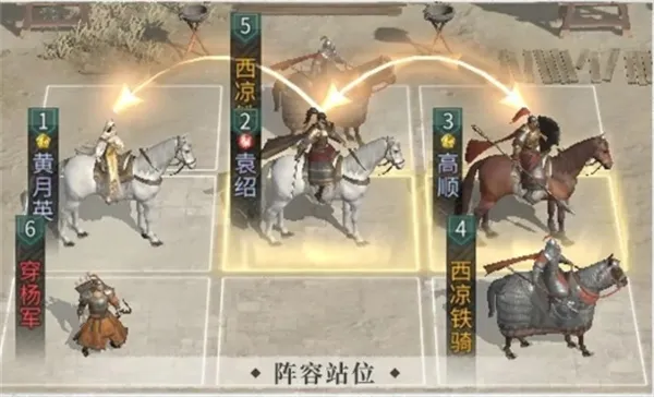 《三国天下归心》群雄召唤队玩法攻略