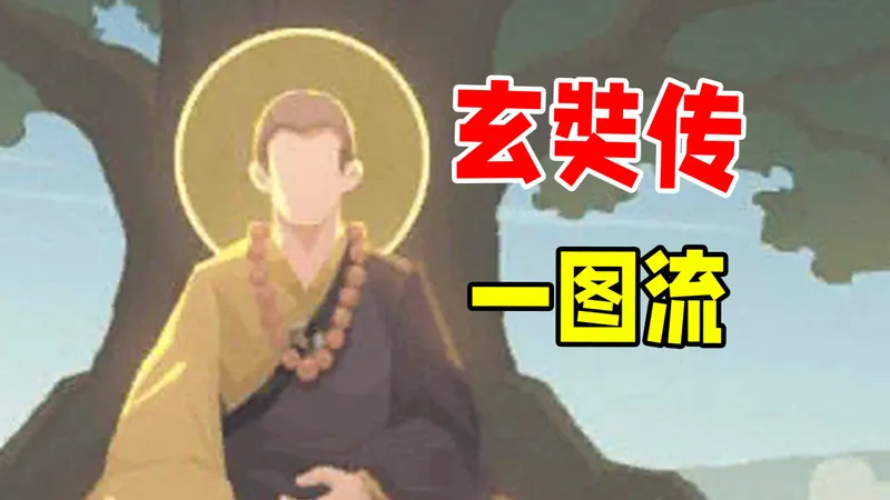 《玄奘传》萌新福利！还没玩的赶紧冲！