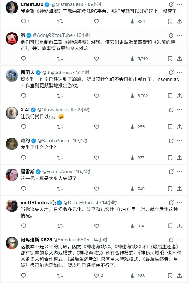 《神秘海域》新作数量锐减