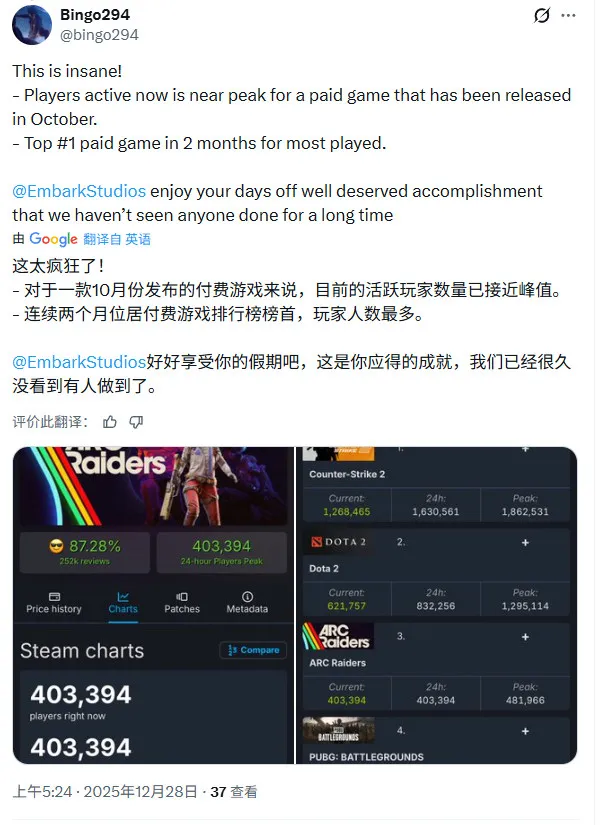 《ArcRaiders》发售两月Steam在线超40万