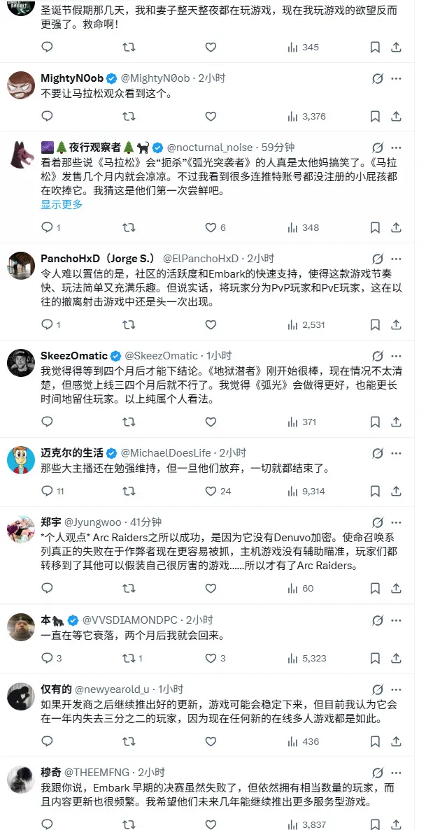 《ArcRaiders》发售两月Steam在线超40万