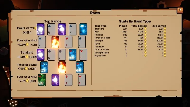 《神经鹅》与《翻天喜地凑大钱》游戏七日薄推荐