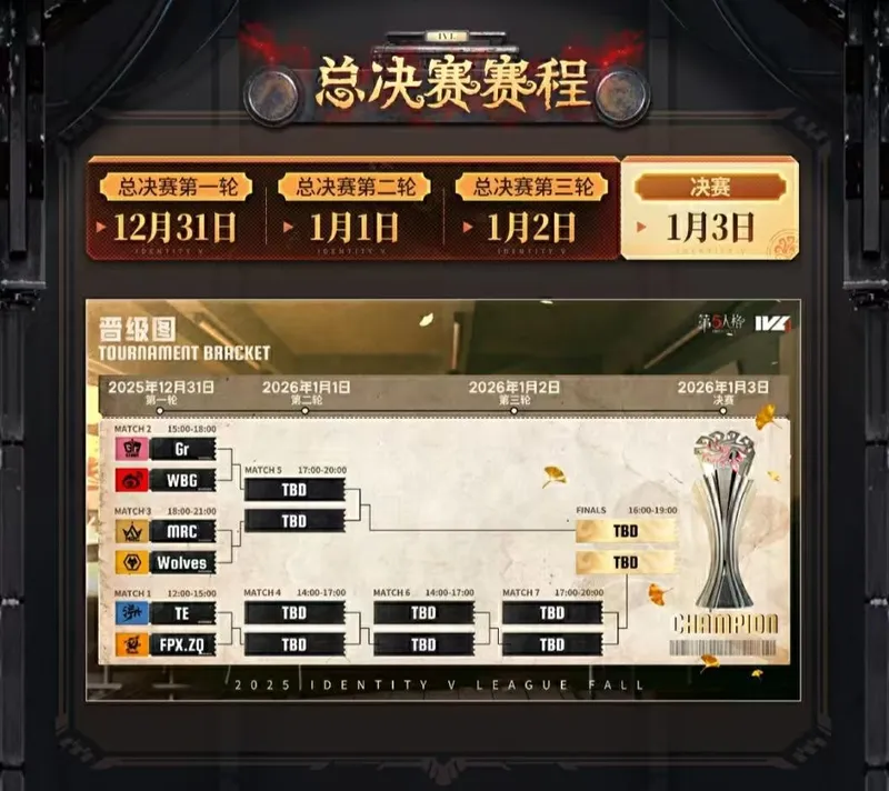 《第五人格》2025IVL秋季赛总决赛