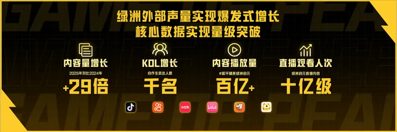 《吃丹修仙》爆款案例助力绿洲启元生态大会