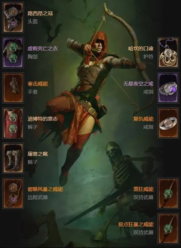 《暗黑破坏神4》S11赛季箭雨游侠构筑攻略-箭雨游侠流派玩法详解