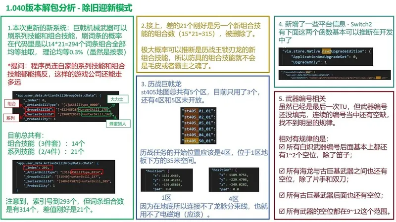 《怪物猎人-荒野》荒野》数据挖掘惊现Switch2标识