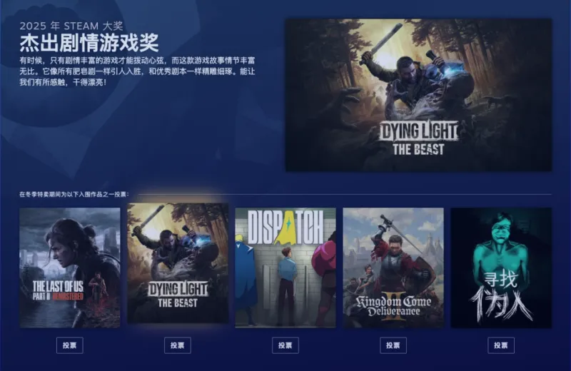 《消逝的光芒：困兽》Steam大奖提名