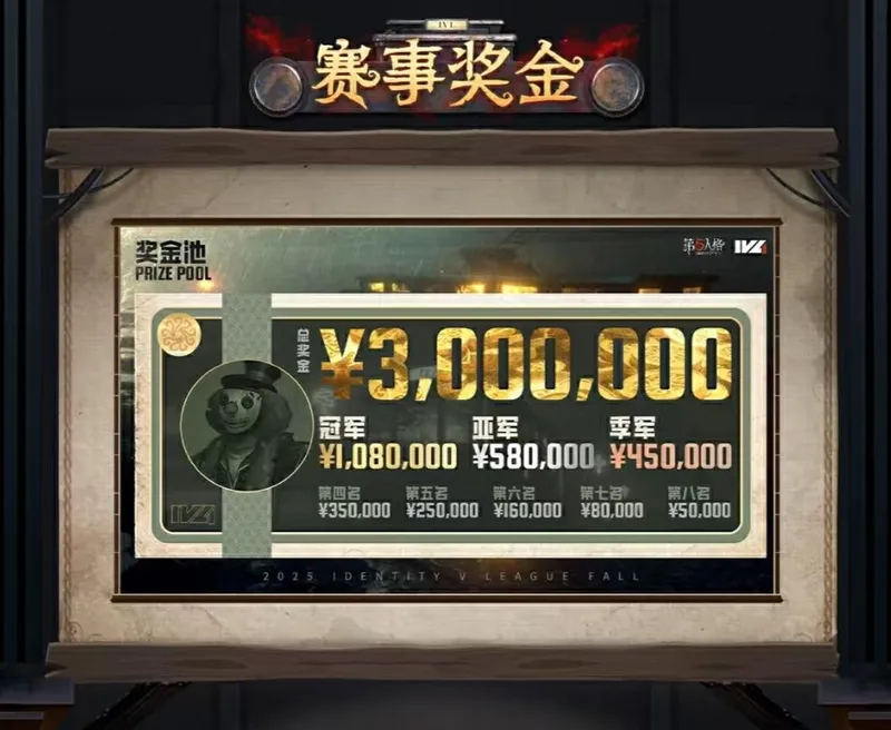 《第五人格》2025IVL秋季赛总决赛
