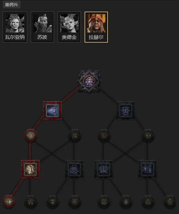 《暗黑破坏神4》S11赛季圣骑士开荒构筑