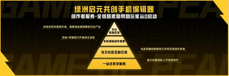 《吃丹修仙》爆款案例助力绿洲启元生态大会