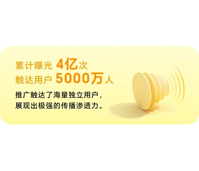 YOYO智能体携手飞猪旅行