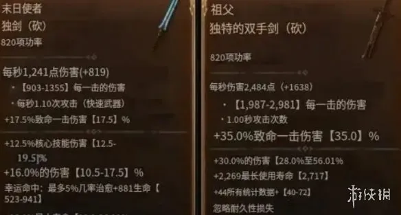 《暗黑破坏神4》祖父剑等级详解-装备获取与使用指南