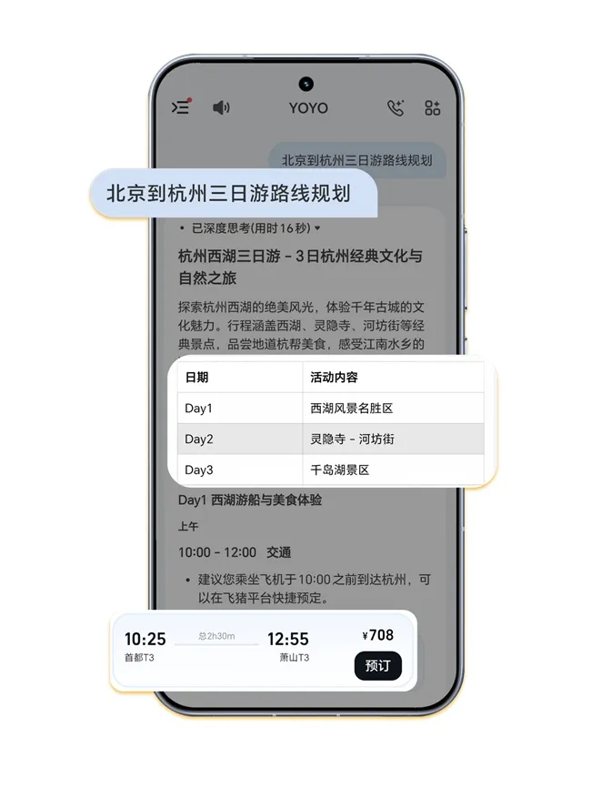 YOYO智能体携手飞猪旅行