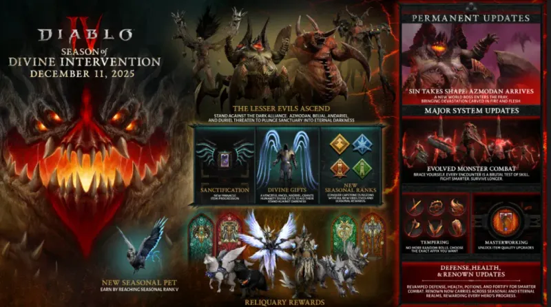 《暗黑破坏神4》神圣垂青获取方法