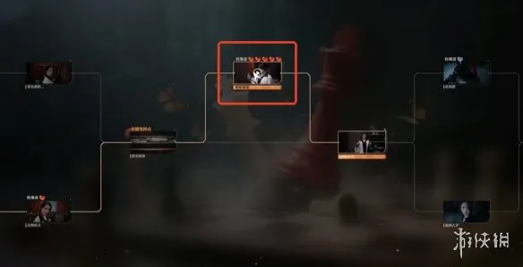 《命运游戏3王者棋局》科幻故事结局达成攻略