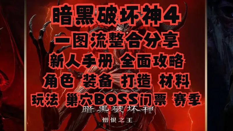 【暗黑4】游戏系统与玩法全面攻略 新人手册 查漏补缺 角色 装备 打造 材料 玩法 巢穴BOSS门票 赛季 基础 进阶
