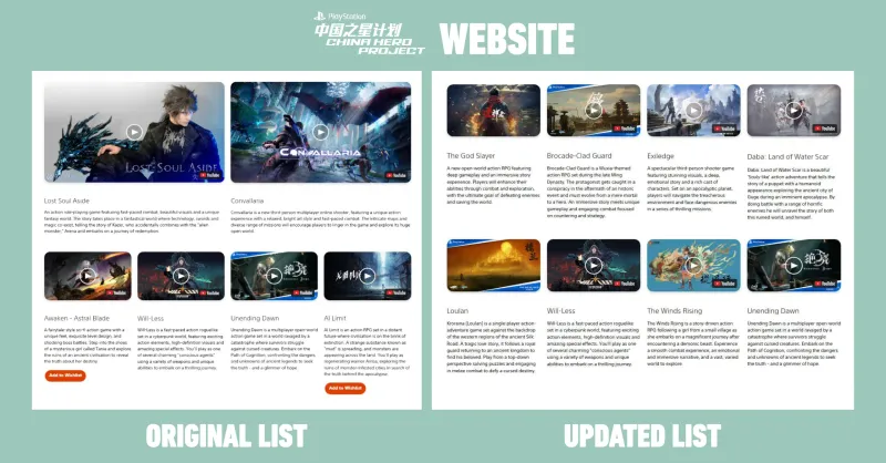 《铃兰计划》开发商控诉管理混乱