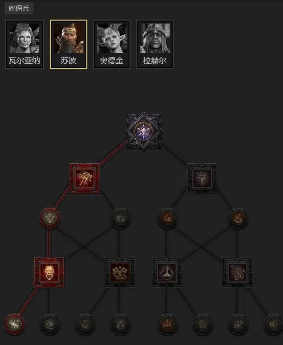 《暗黑破坏神4》传送电花巫师构筑分享