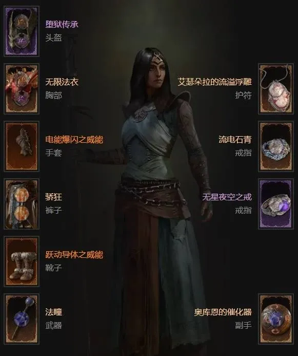 《暗黑破坏神4》传送电花巫师构筑分享-高机动性爆发输出BD推荐