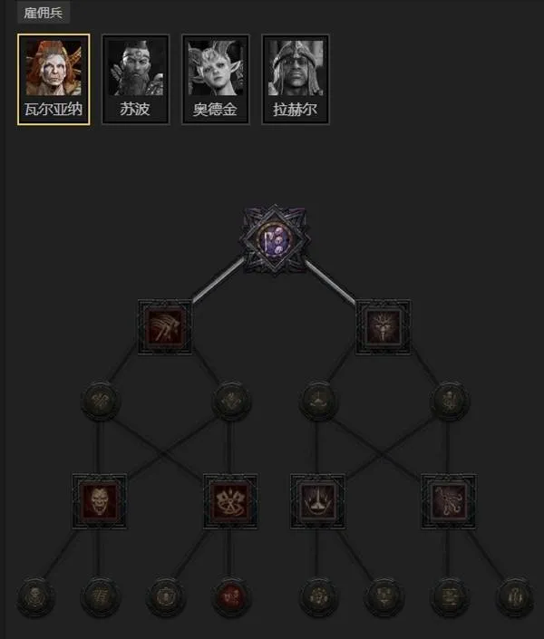 《暗黑破坏神4》S11赛季召唤法师构筑攻略