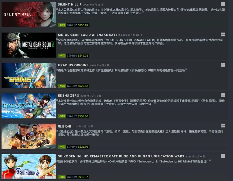 《合金装备3:重制版》助力Konami股价大涨