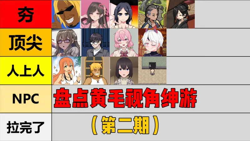 【盘点黄毛绅游】从夯到拉进行排名！