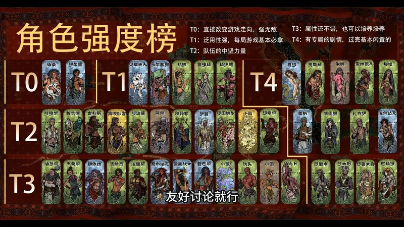 【苏丹的游戏】角色强度榜及推荐成长方向