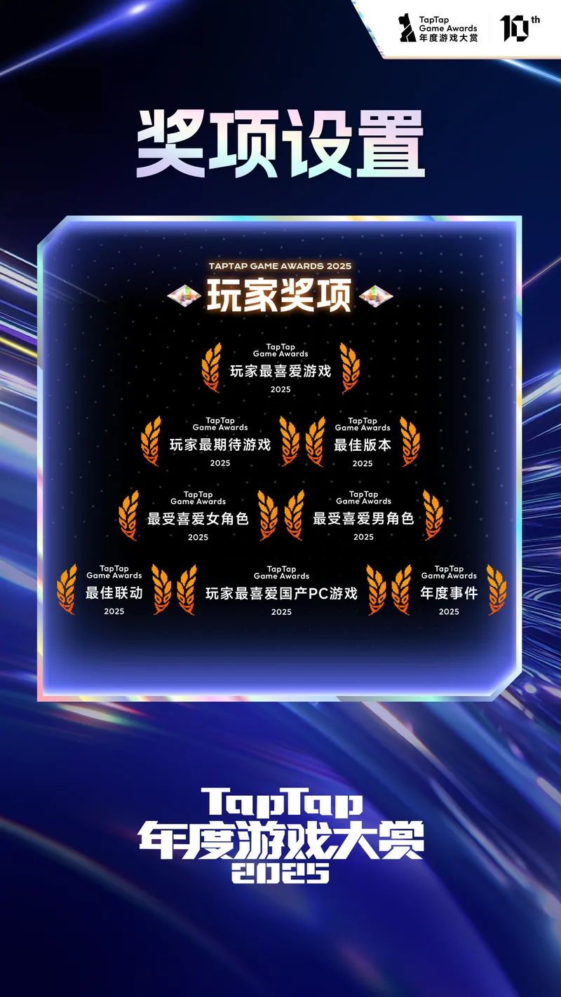 《超自然行动组》参与2025TapTap年度游戏大赏