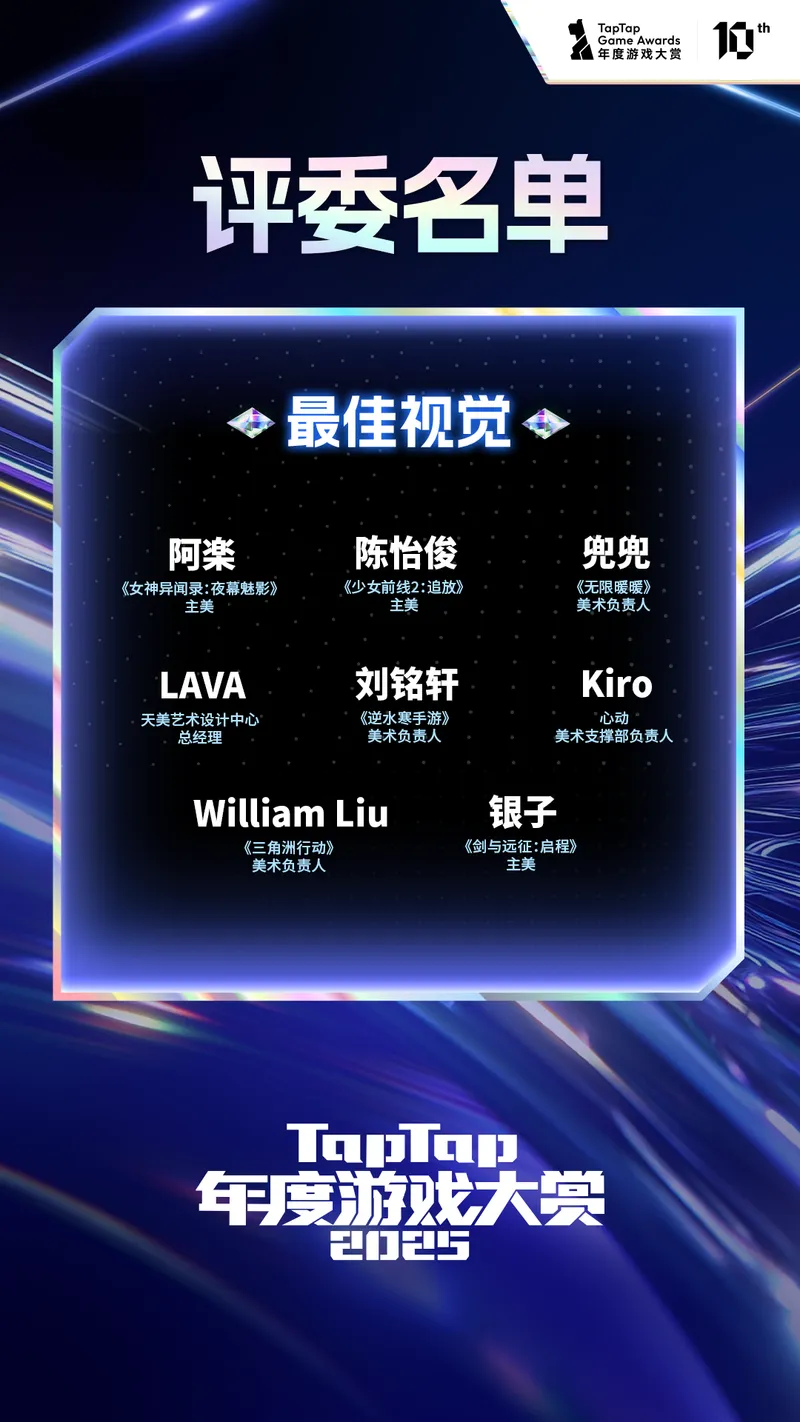 《超自然行动组》参与2025TapTap年度游戏大赏