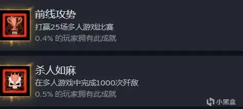 《使命召唤:黑色行动7》正常游玩成就解锁指南